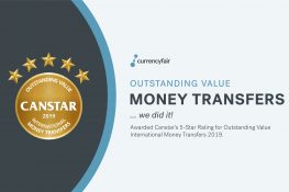canstar-award-for-international-money-transfers