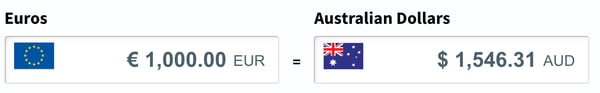 NAB EUR to AUD exchange rate