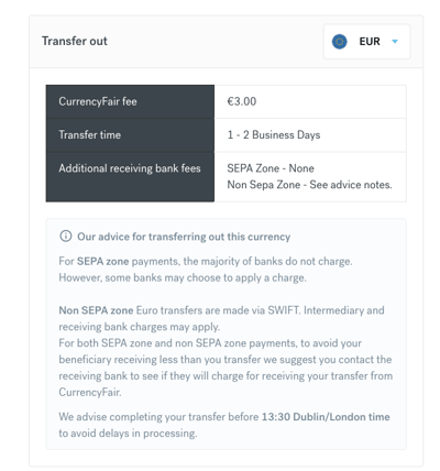 transfer out EUR from CurrencyFair details