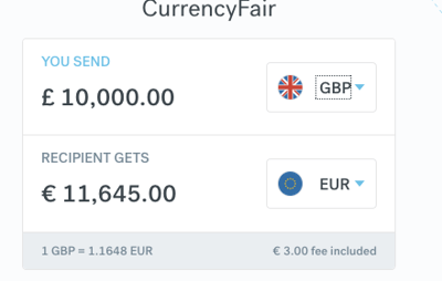 CurrencyFair 10000 GBP to EUR
