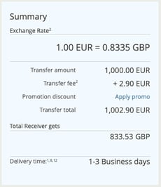 paypal_germany