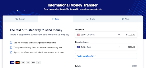 A screenshot showing the cost of transferring 1,000 USD into EUR using XE.