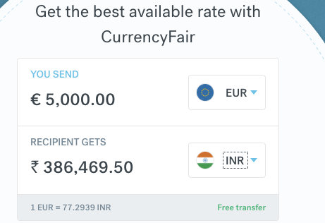 5000 euro to inr transfer CurrencyFair