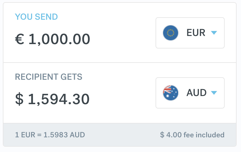 CurrencyFair EUR to AUD Transfers