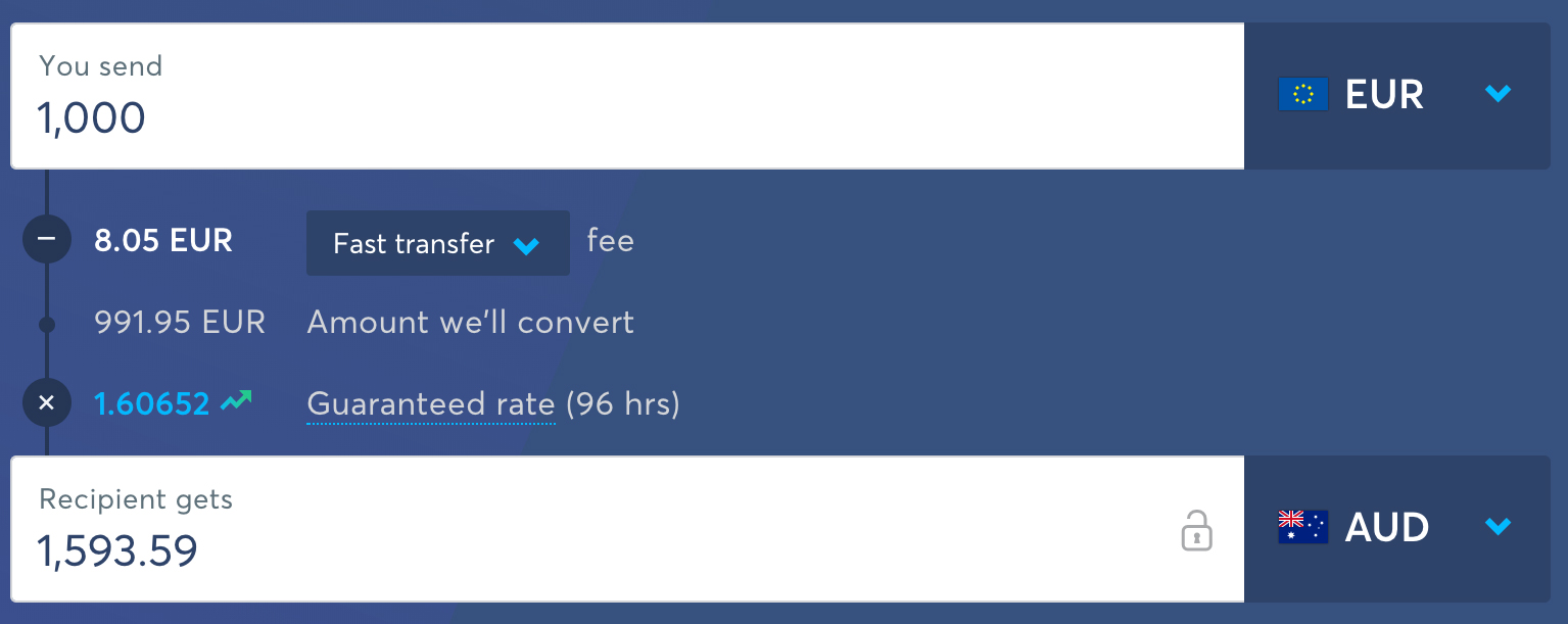 TransferWise EUR to AUD transfer debit card