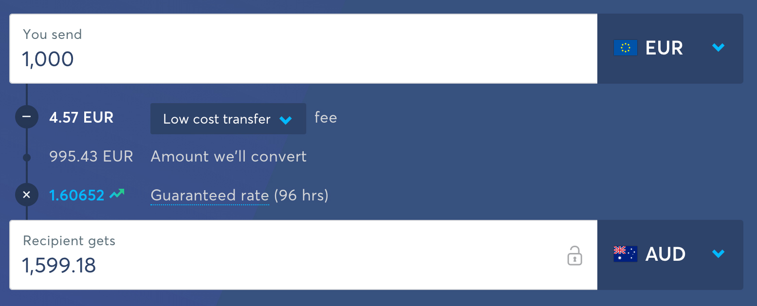 TransferWise low cost transfer EUR to AUD