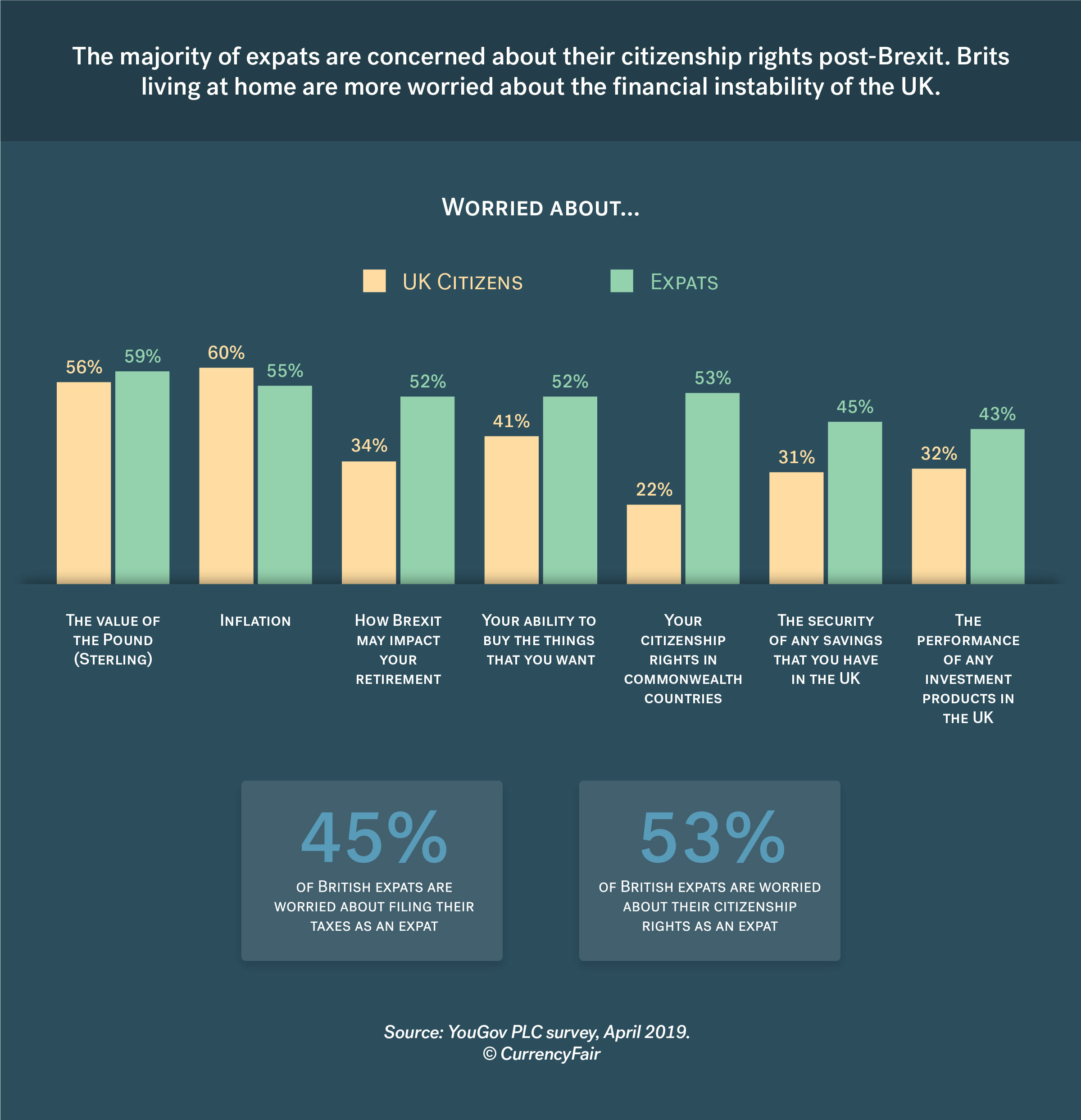 visual 1 brexit survey analysis