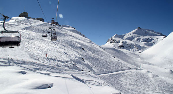 Jungfrau-Ski-Region